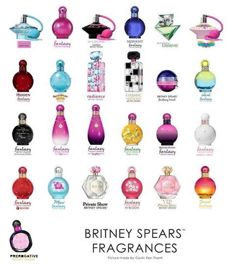 list of britney spears perfumes.